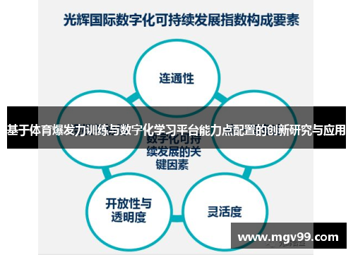 基于体育爆发力训练与数字化学习平台能力点配置的创新研究与应用